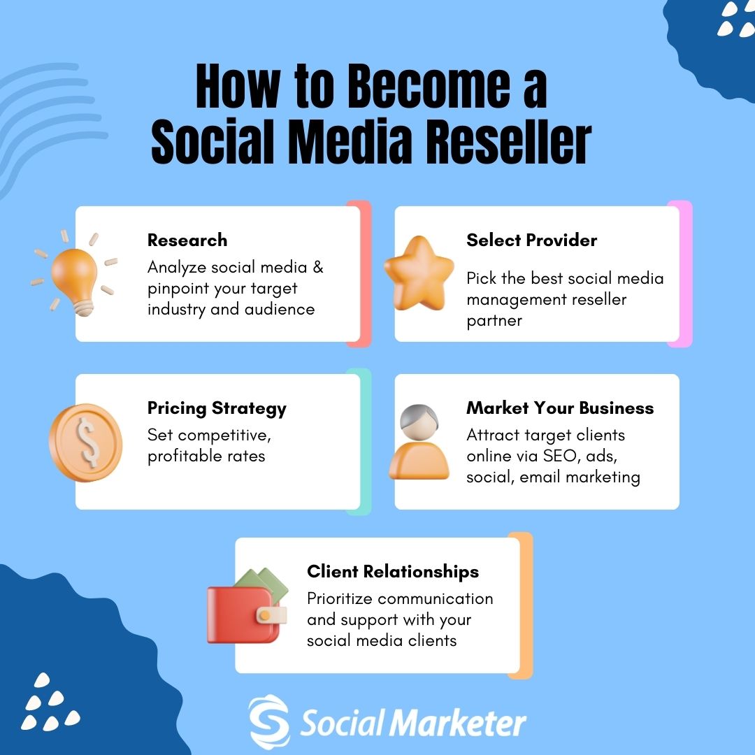 How to become a social media reseller
